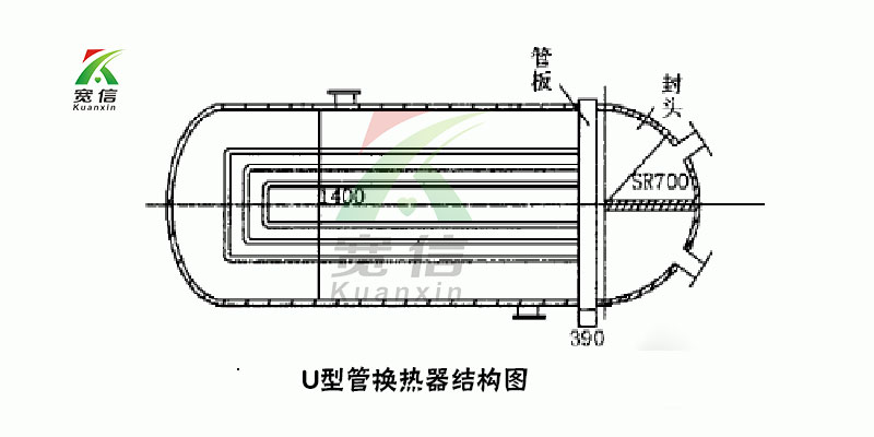 列管式换热器