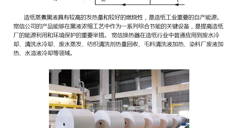 换热器在纺织造纸行业应用